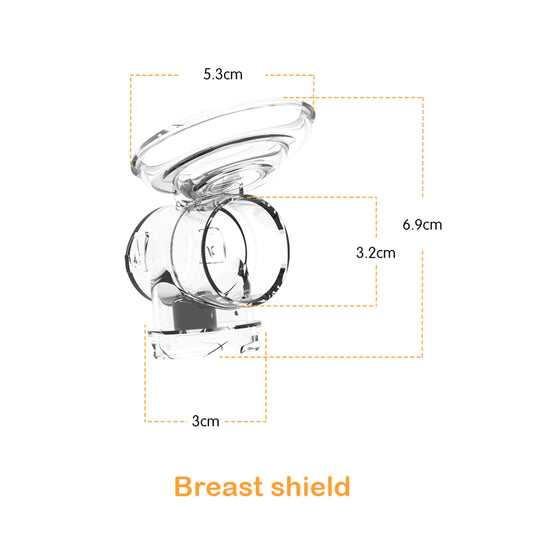 Breast Shield